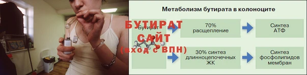 гашишное масло Наволоки